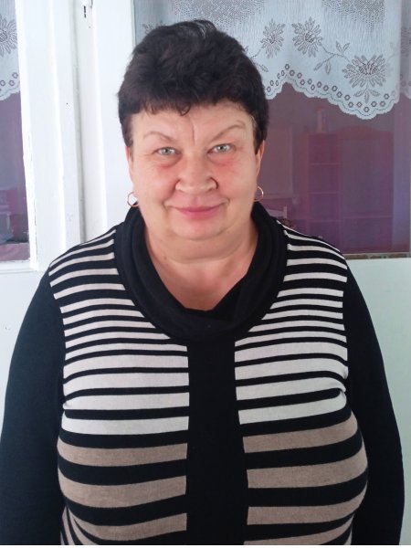 Острога Светлана Ивановна